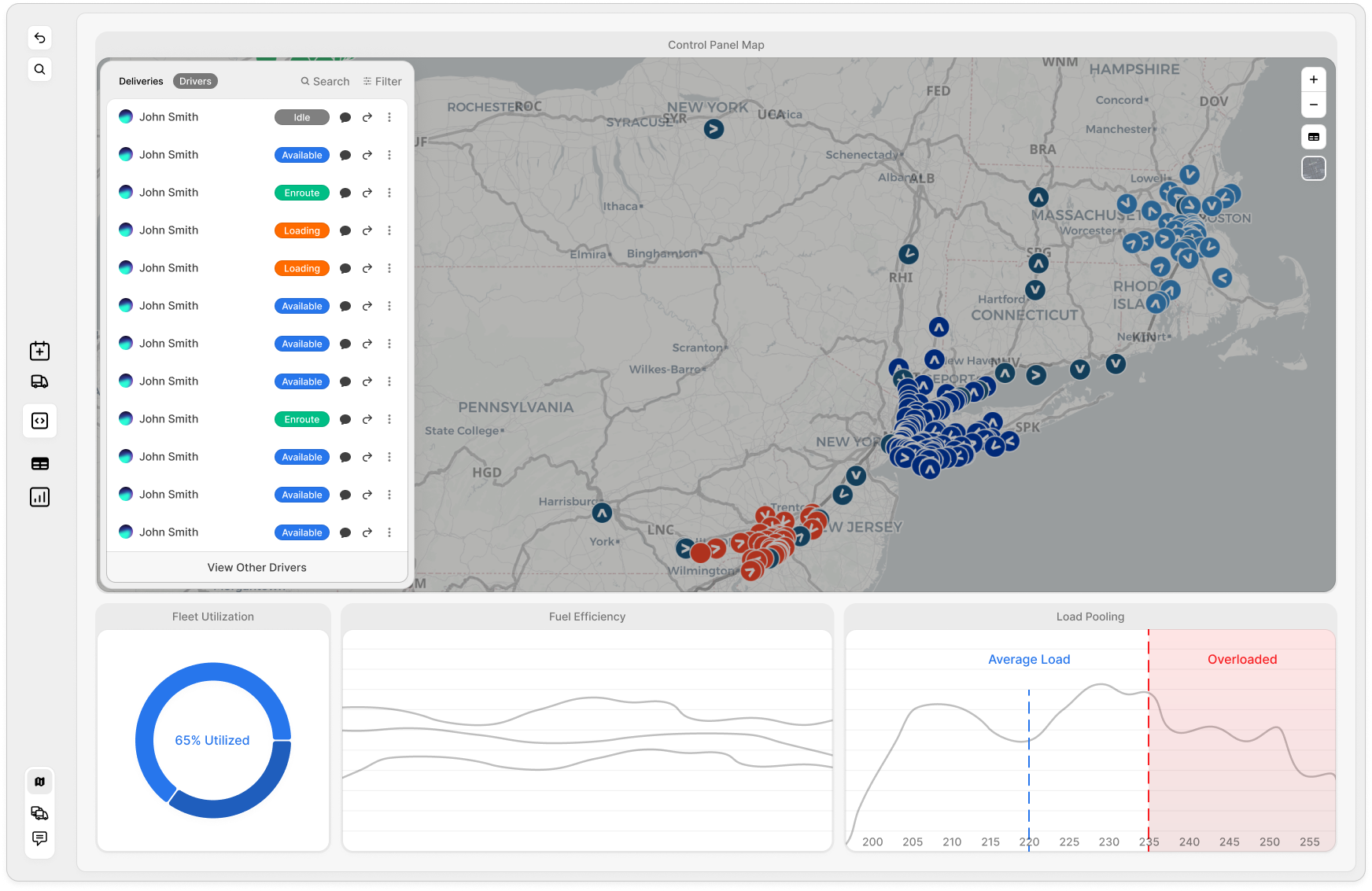 Planning and Dispatch Options